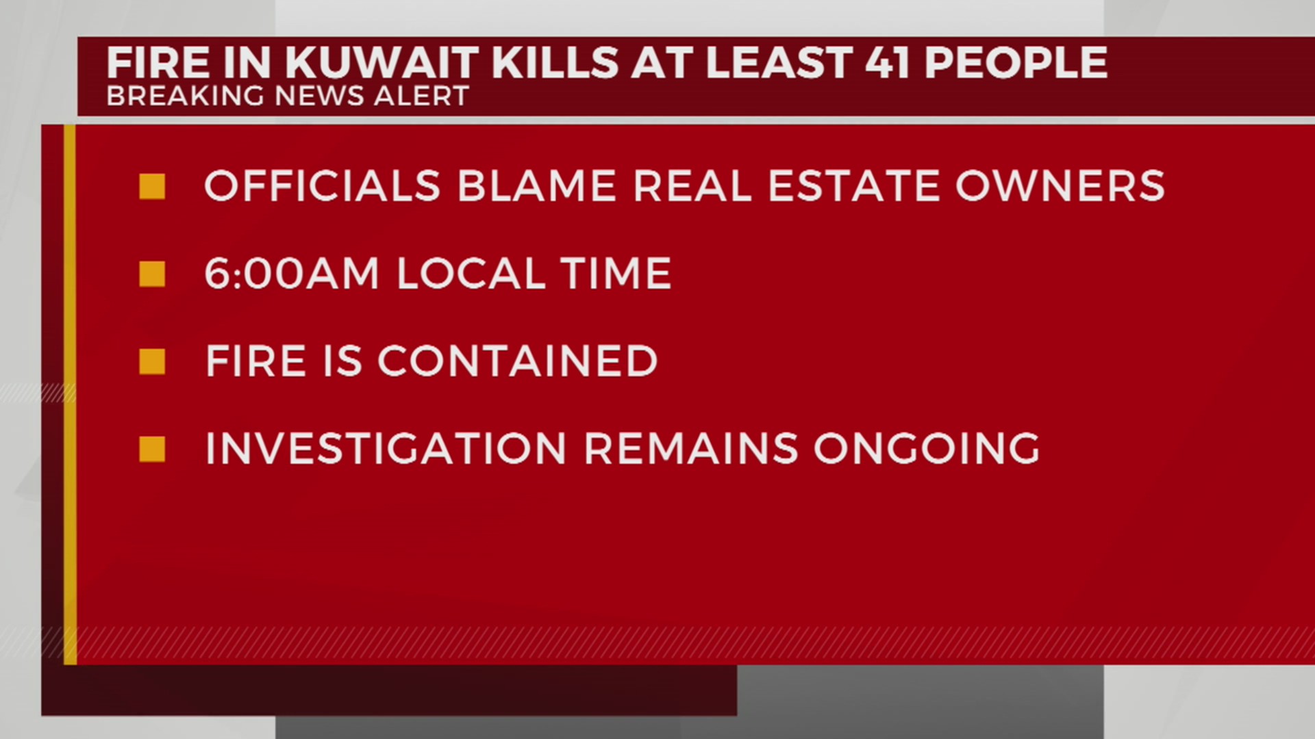 Fire in Kuwait kills at least 41 people – WKRN News 2