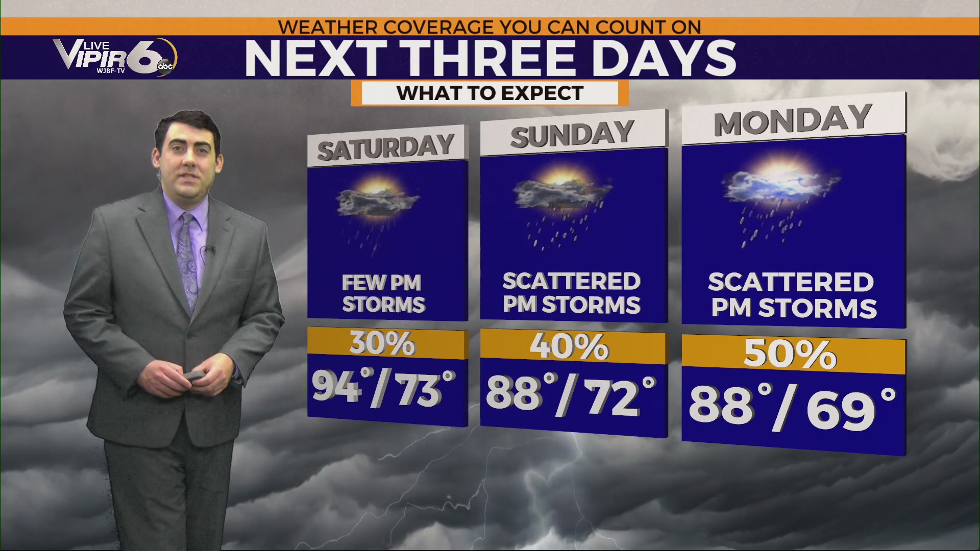 A stormy weekend on tap for the CSRA – WJBF