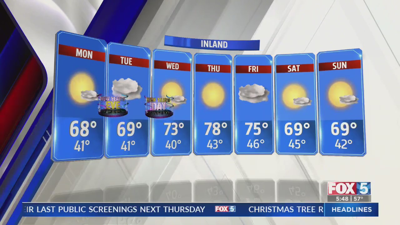 FOX 5 Weather Forecast 12/29/2024 – FOX 5 San Diego & KUSI News