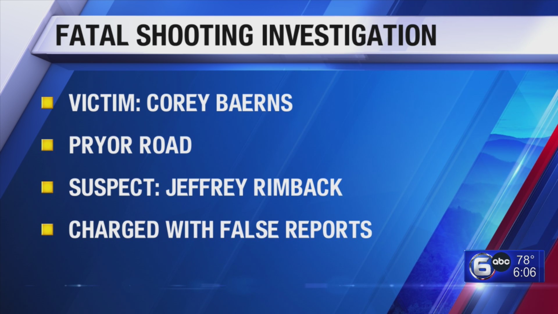 Investigation underway into Blount County fatal shooting WATE 6 On