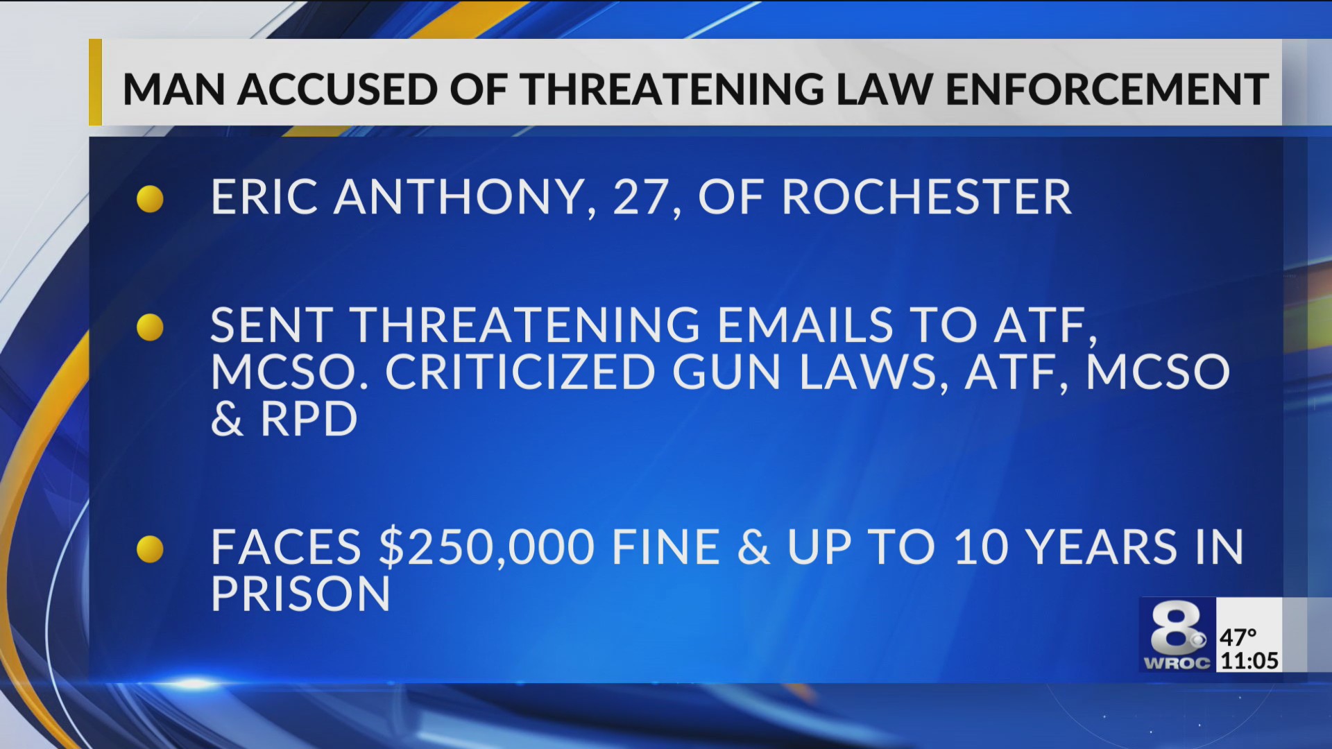Rochester man arrested, accused of threatening to kill law enforcement ...