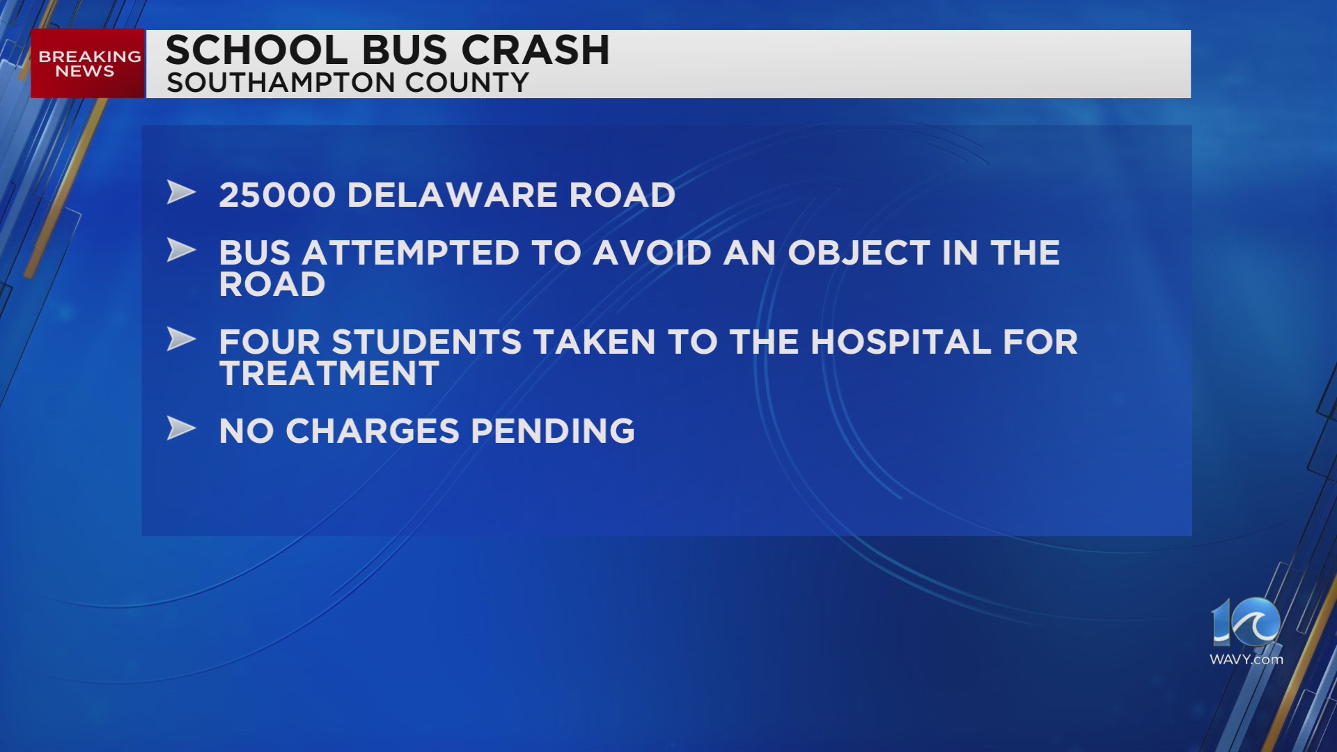 Four students hurt after school bus crash in Southampton – WAVY.com