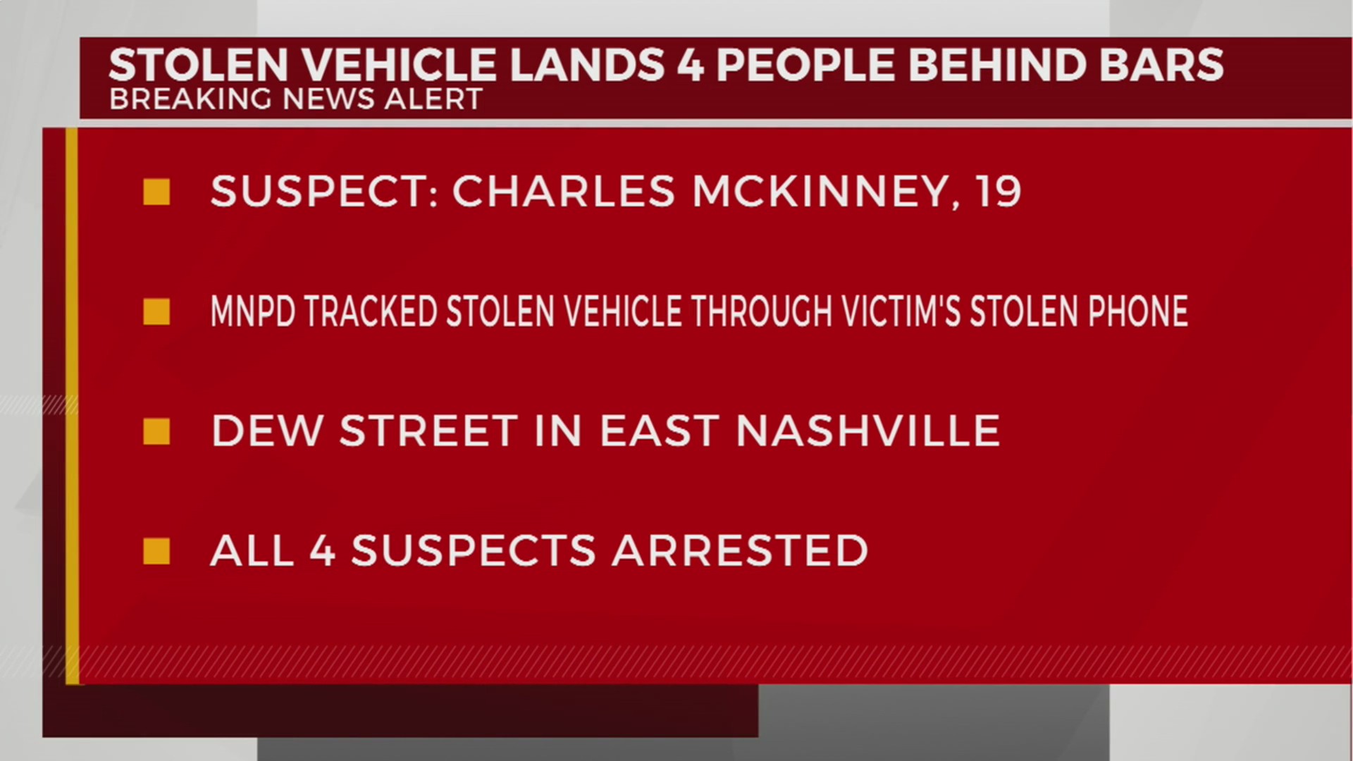 Arrests made after stolen vehicle tracked in East Nashville – WKRN News 2