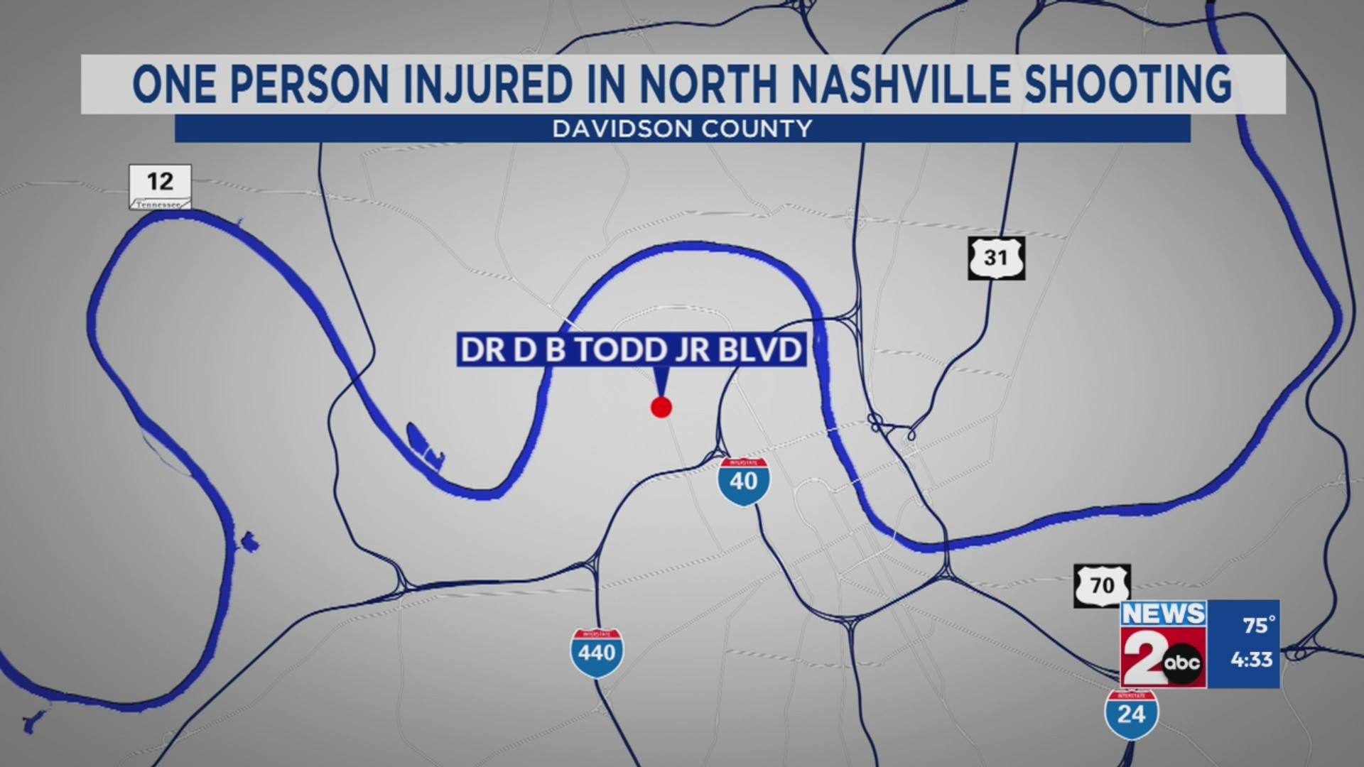 1 injured following shooting in North Nashville – WKRN News 2