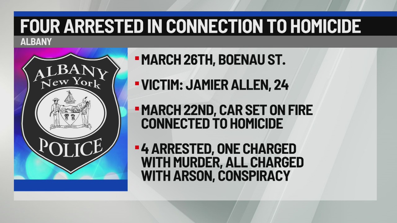 4 arrested in connection to homicide in Albany – NEWS10 ABC