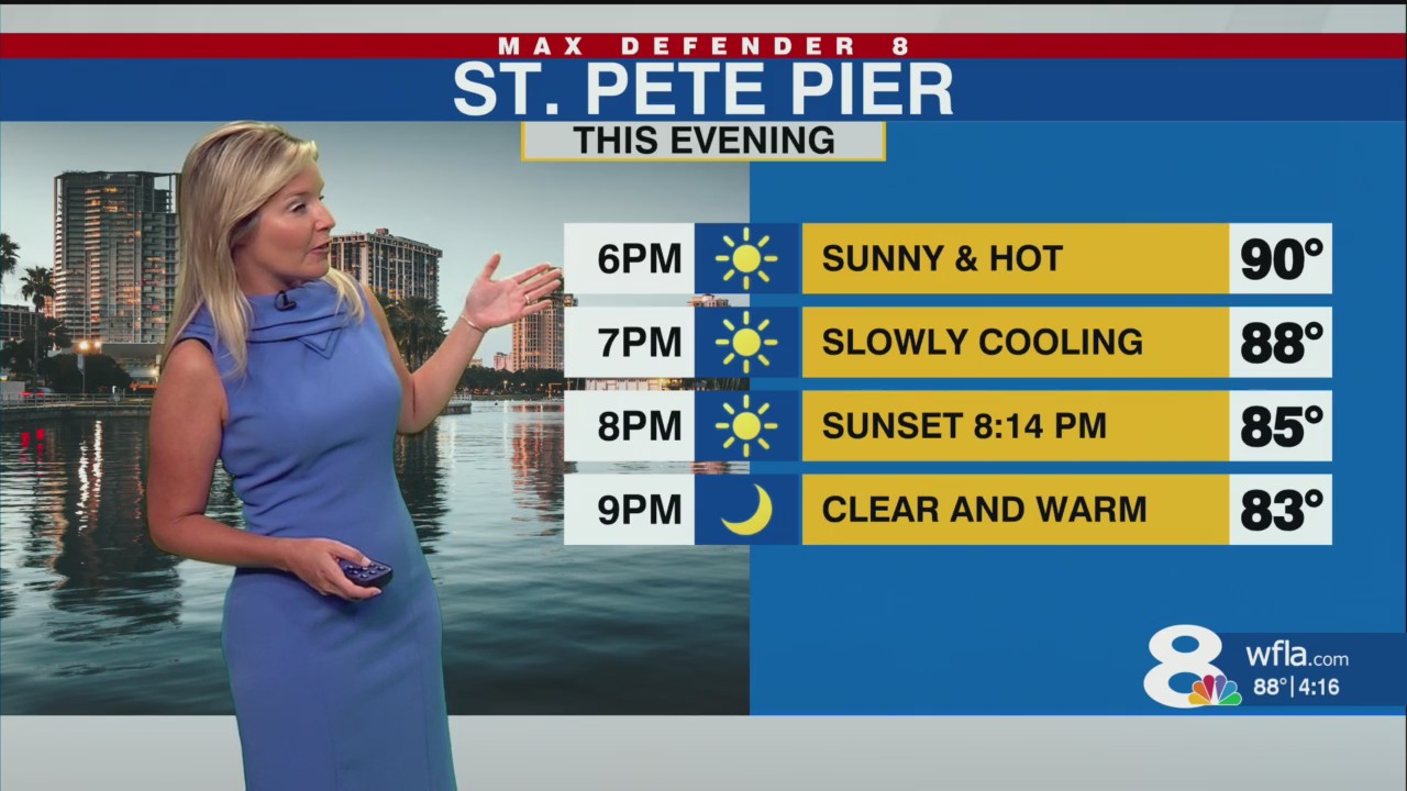 Rebecca’s forecast for Friday night- a hot & humid weekend on the way ...