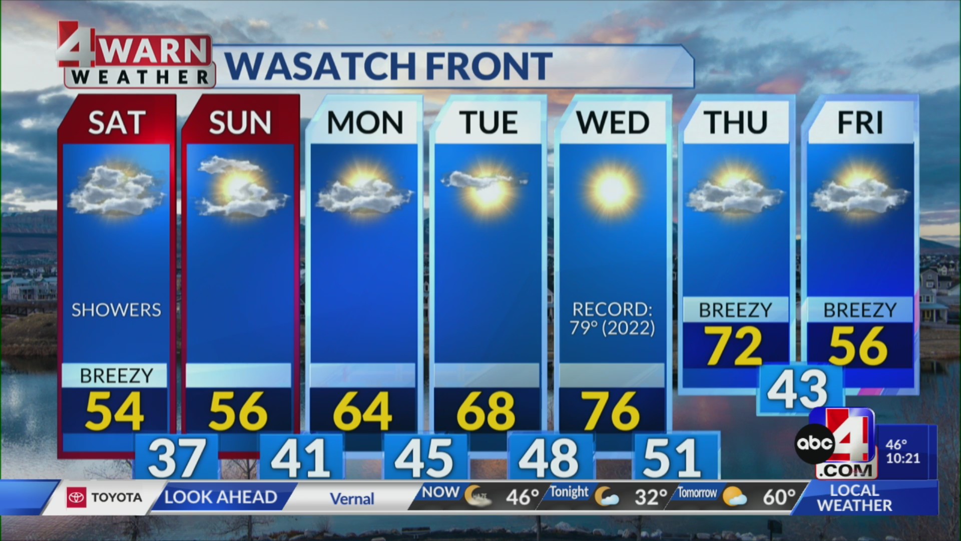 Storm system hits northern Utah this weekend – ABC4 Utah