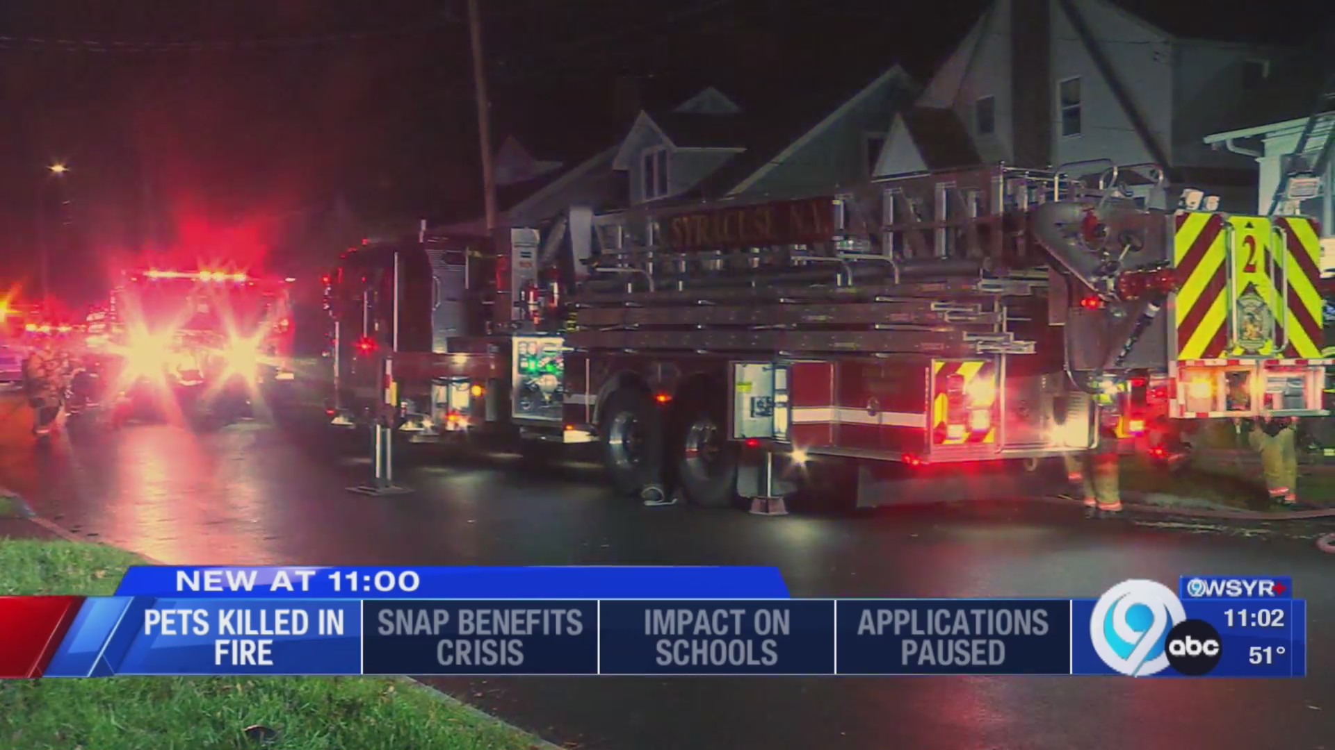 2 dogs rescued, one person sent to hospital after Syracuse house fire ...