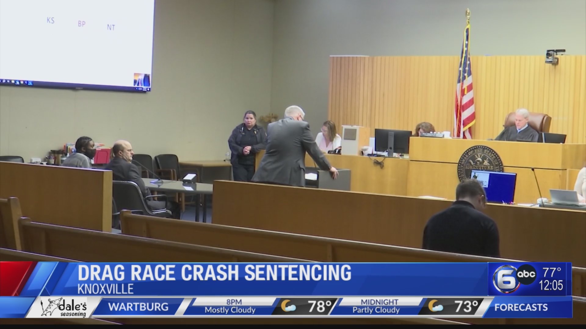 Man sentenced in fatal Magnolia Ave. drag racing crash – WATE 6 On Your ...