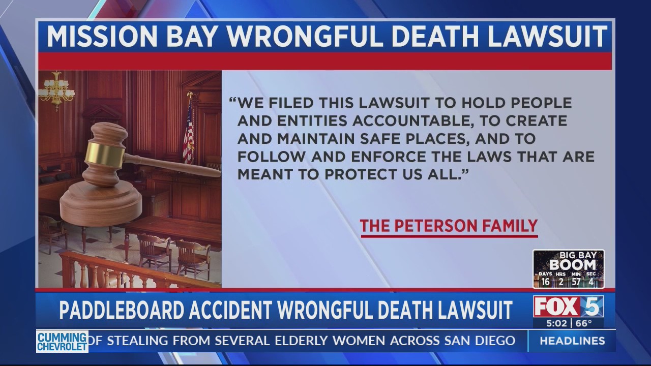 Family files wrongful death lawsuit after daughter killed while paddle ...