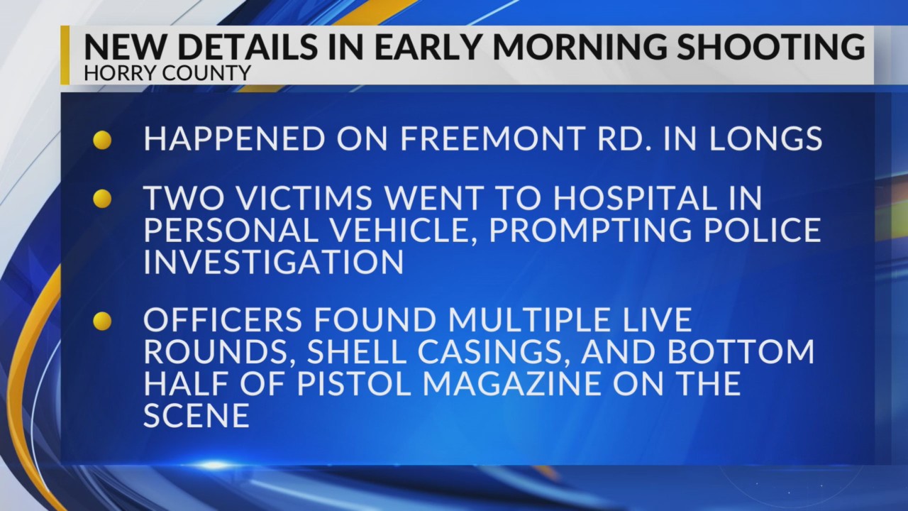 2 hurt in shooting in Horry County, police say – WBTW