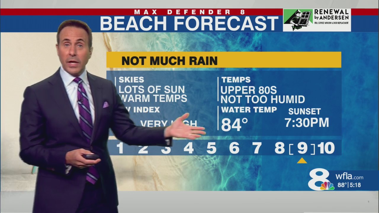 Jeff’s forecast for Friday evening, mostly dry & warm for the weekend ...