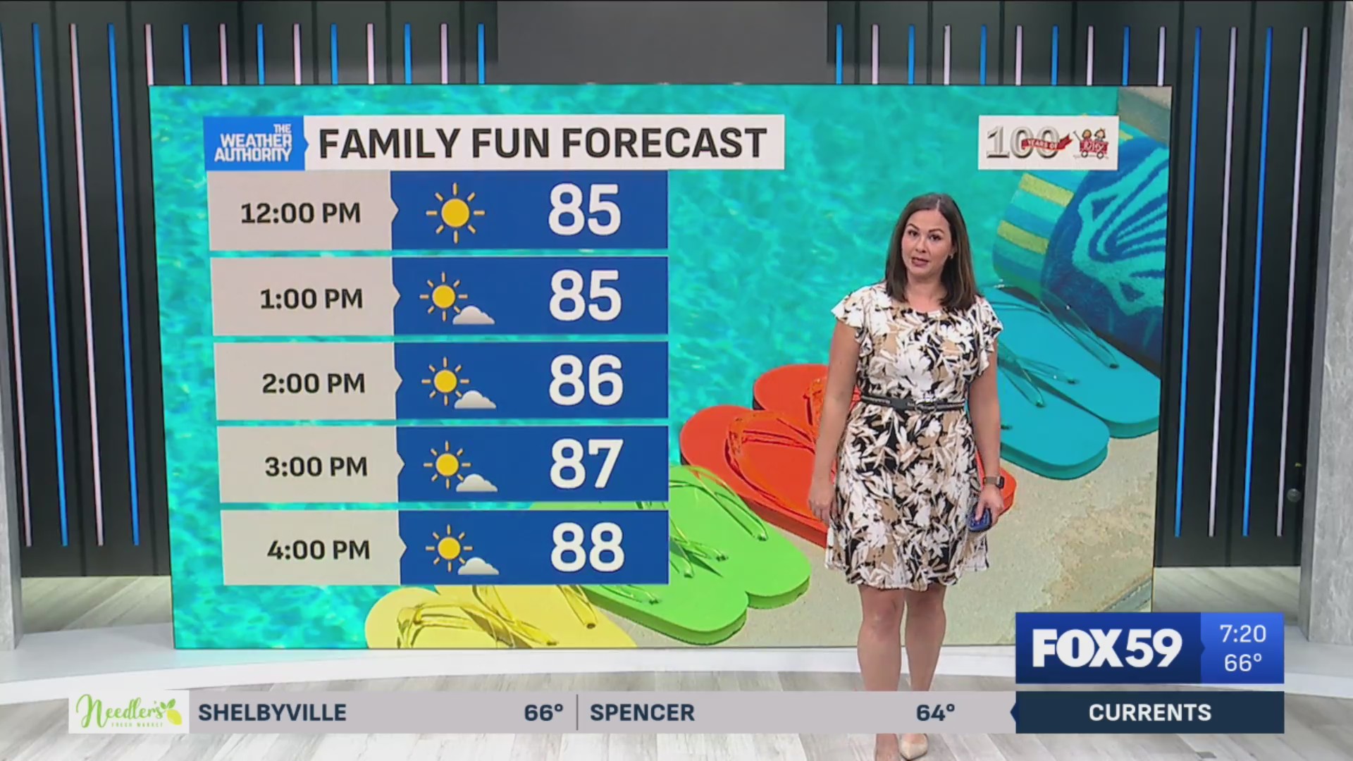 Heating up through the weekend; rain chances on hold – Fox 59