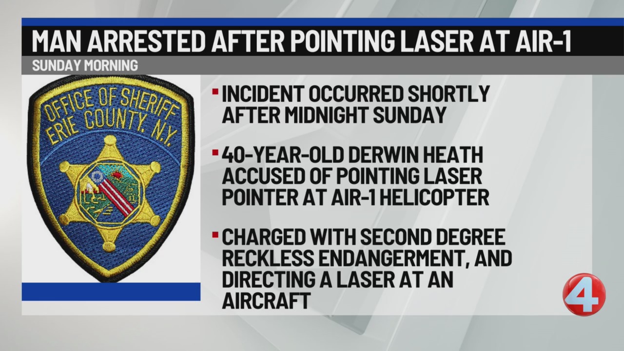 View of Man accused of directing laser pointer at Air 1 helicopter – News 4 Buffalo