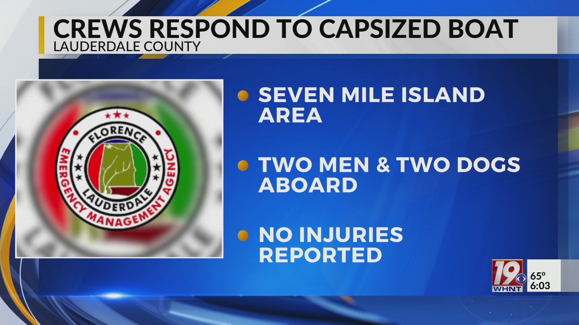Crews Respond To Capsized Boat | Feb. 15, 2025 | News 19 at 6 p.m ...