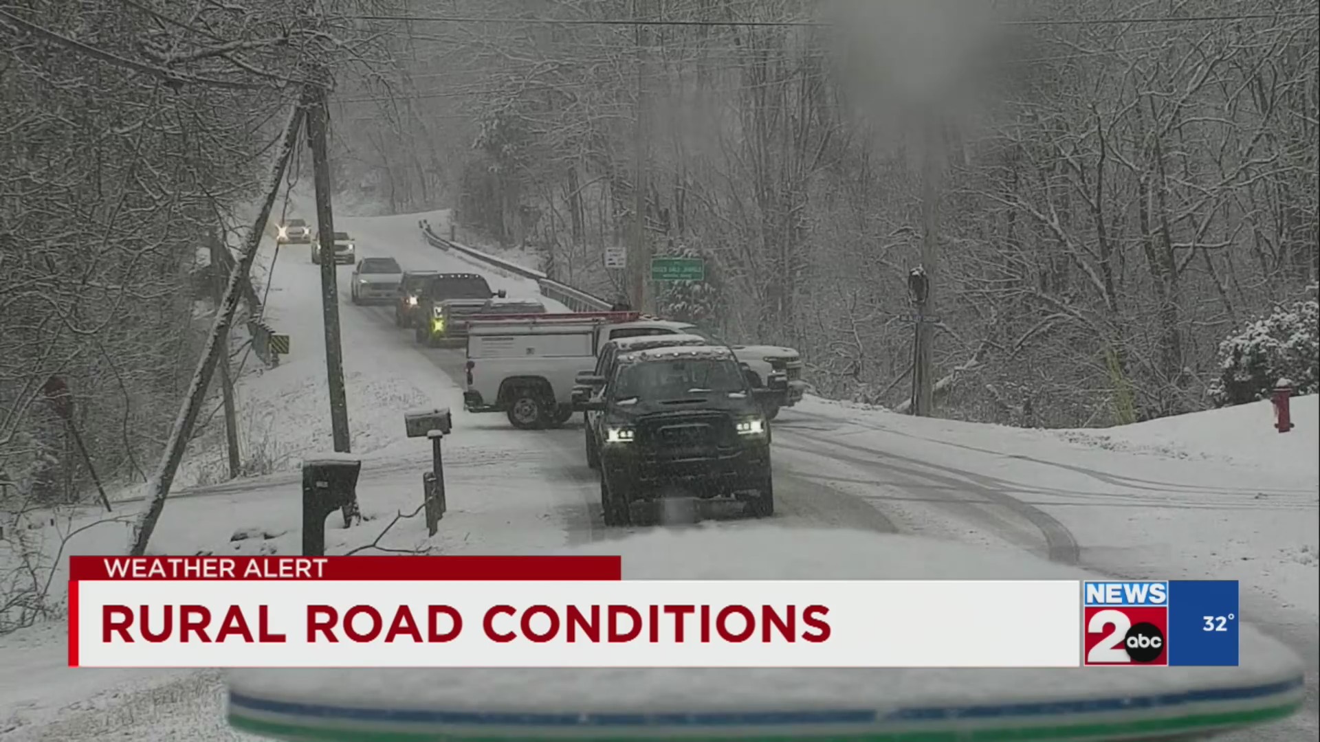 Rural road conditions following winter weather – WKRN News 2