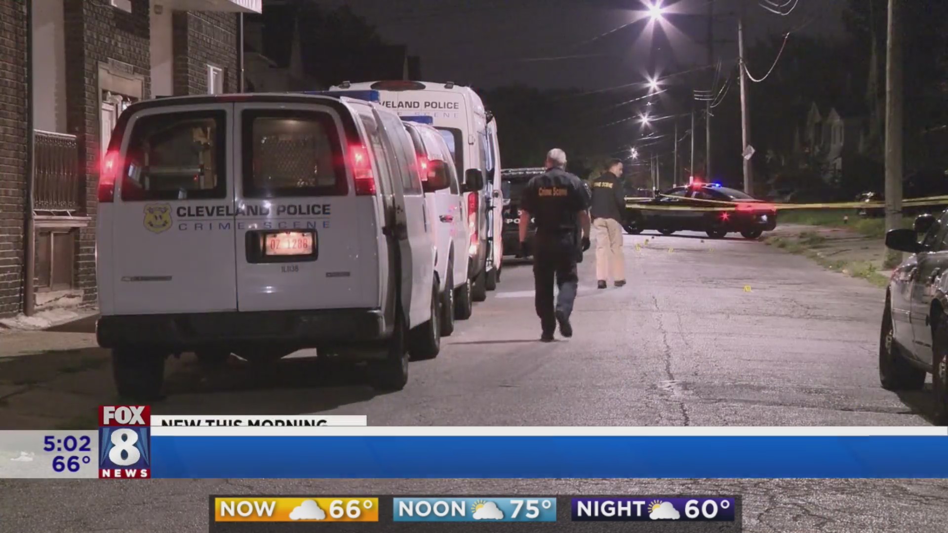 Shooting sends two teens to hospital – Fox 8 Cleveland WJW