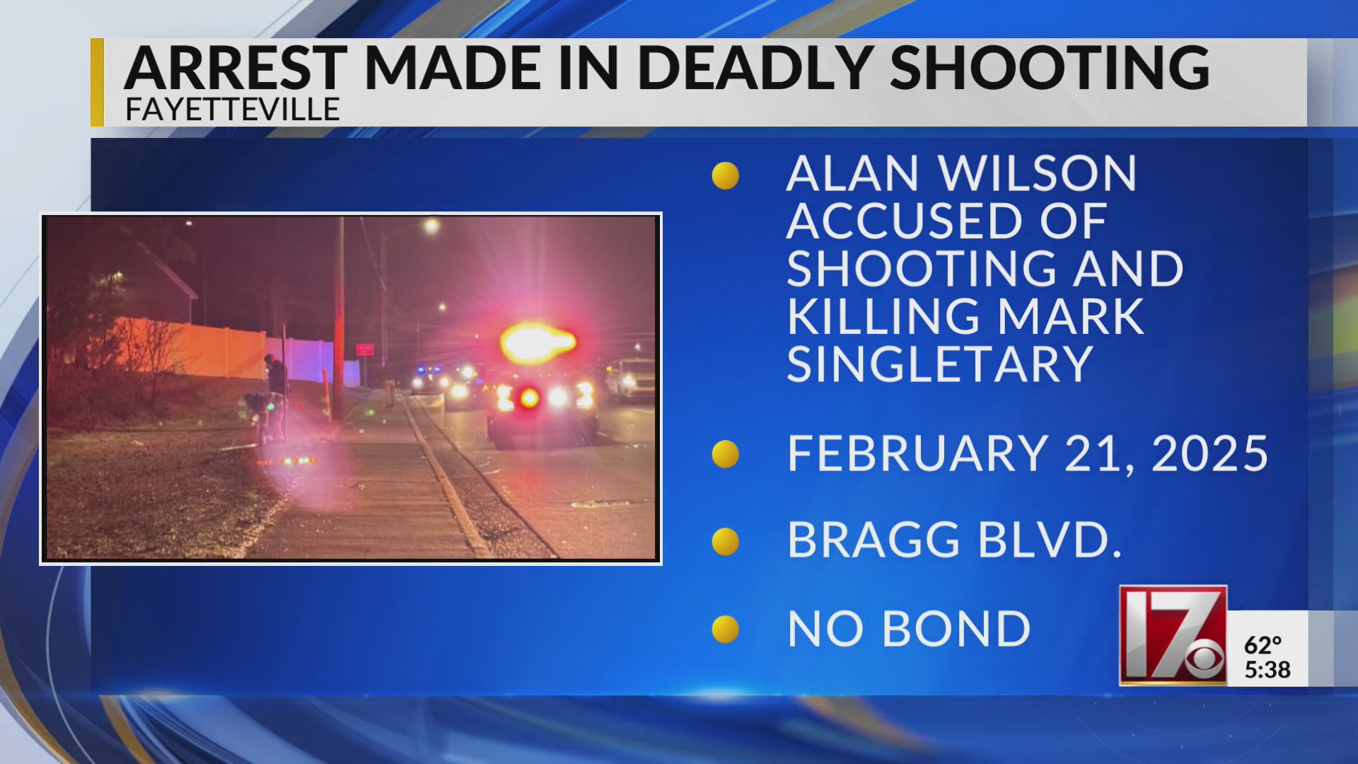 Arrest made in Fayetteville deadly shooting – CBS17.com