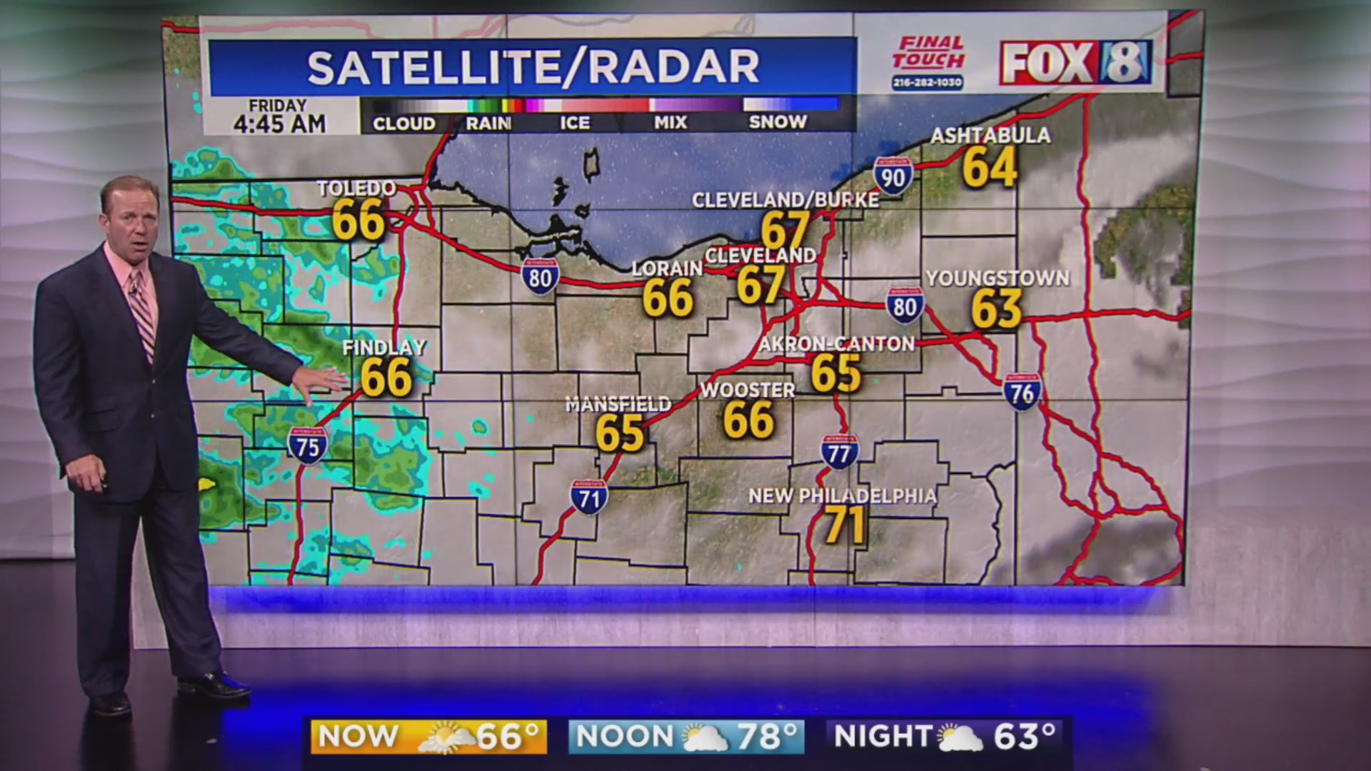 A pleasant summer day! Then, some rain & storms. – Fox 8 Cleveland WJW