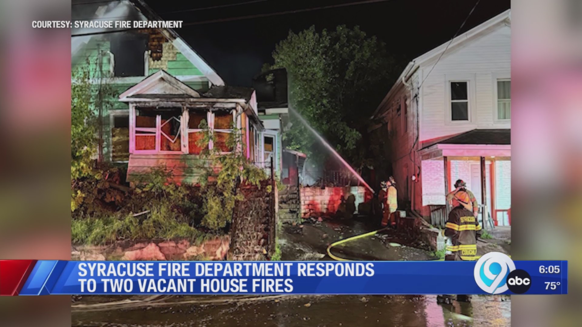 Syracuse Fire Department responds to two house fires – WSYR