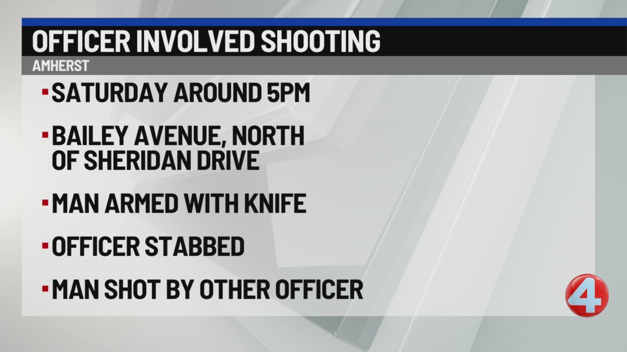 Officer-involved shooting in Amherst under investigation – News 4 Buffalo