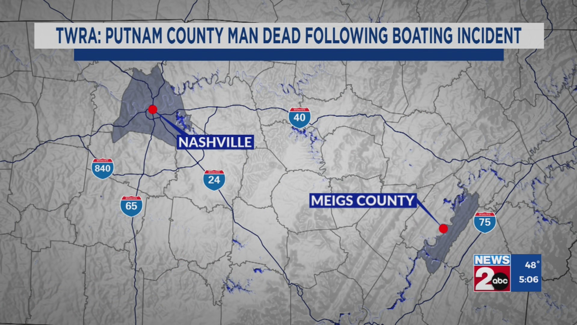 Putnam County man dead following boating incident – WKRN News 2