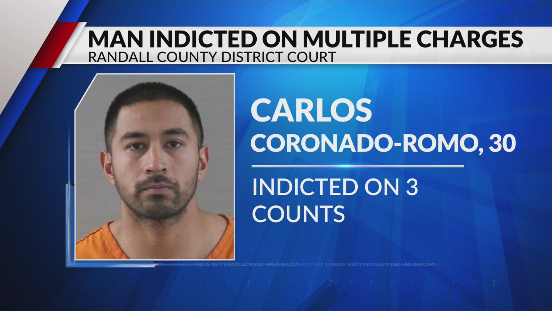 Area man indicted on charges related to alleged drunk driving – KAMR ...