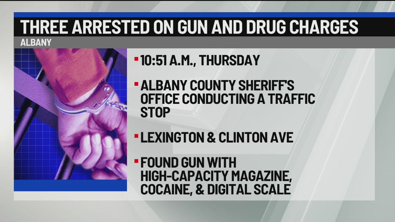 Three arrested on gun, drug charges in Albany – NEWS10 ABC