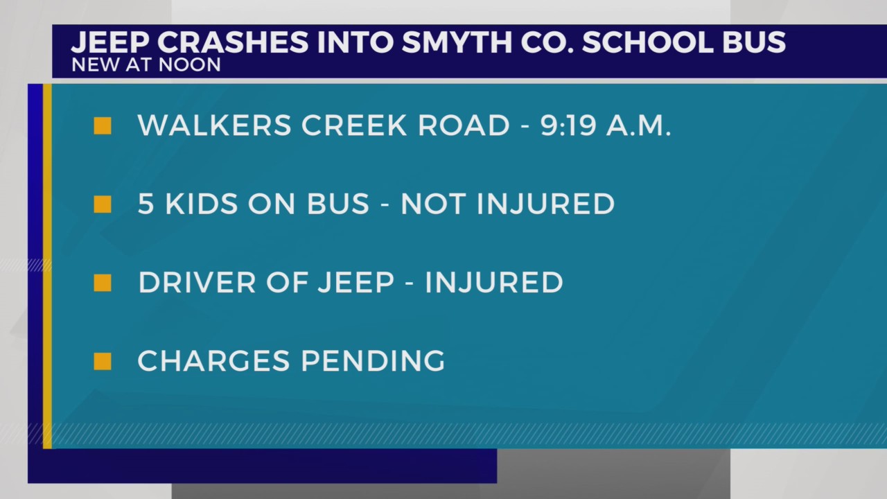 VSP Charges pending after Smyth Co. school bus crash WJHL Tri