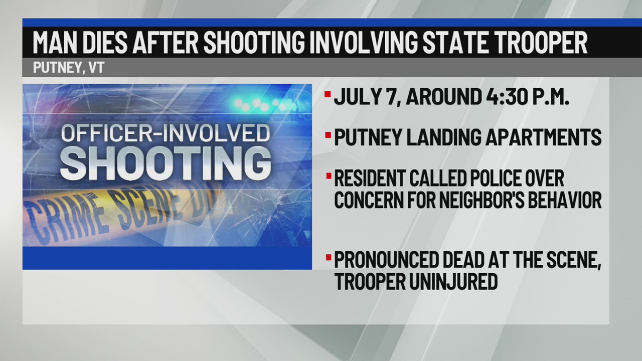 Man dies after trooper-involved shooting in Putney, Vt. – NEWS10 ABC