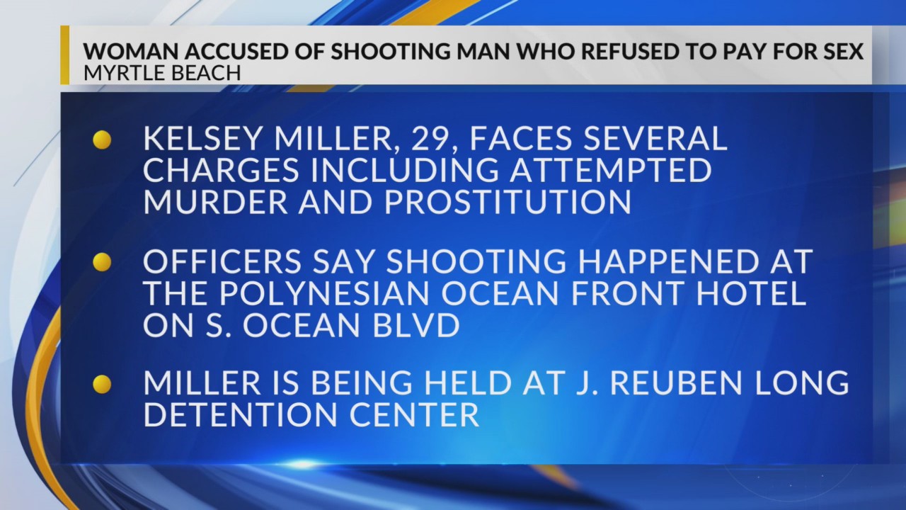 Woman shoots man who refused to pay her for sex at Myrtle Beach motel ...