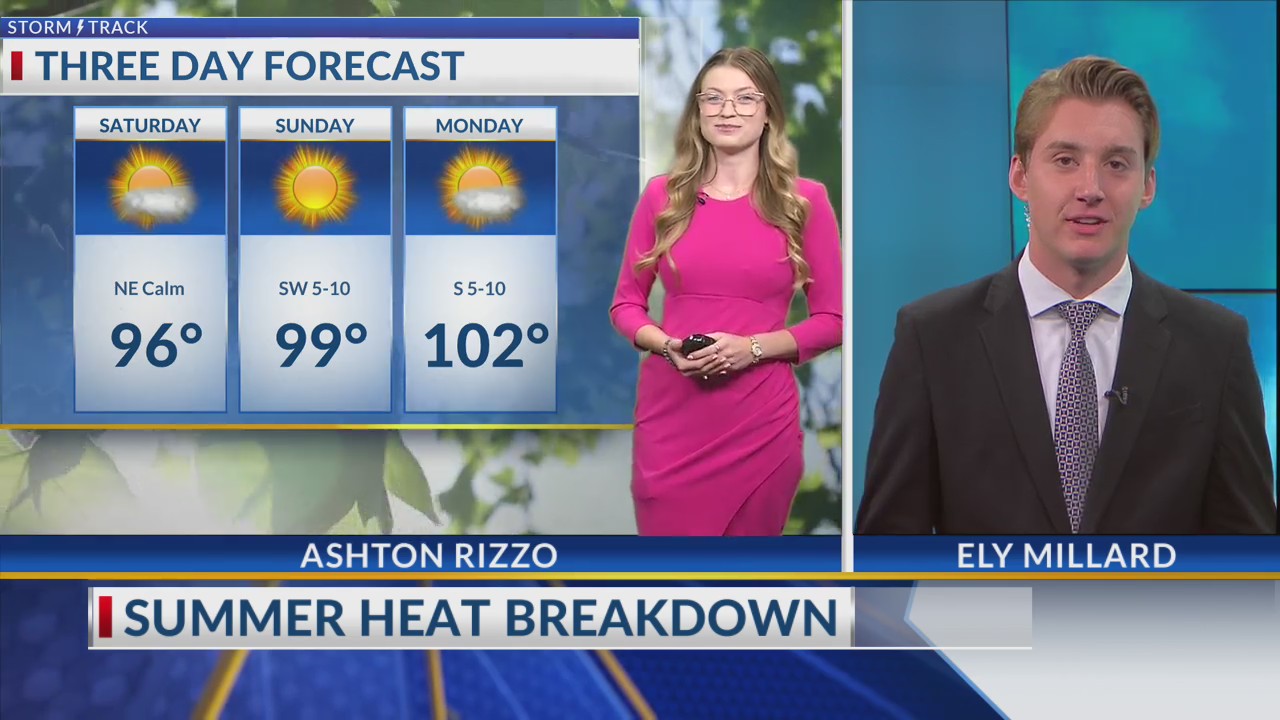 Summer heat breakdown: How does this year stack up? – KSNT 27 News
