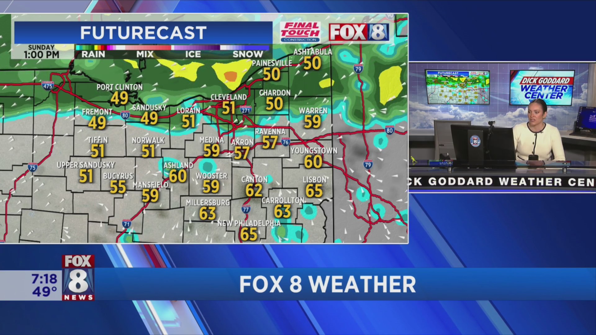 Soggy Sunday and more rain on the way – Fox 8 Cleveland WJW
