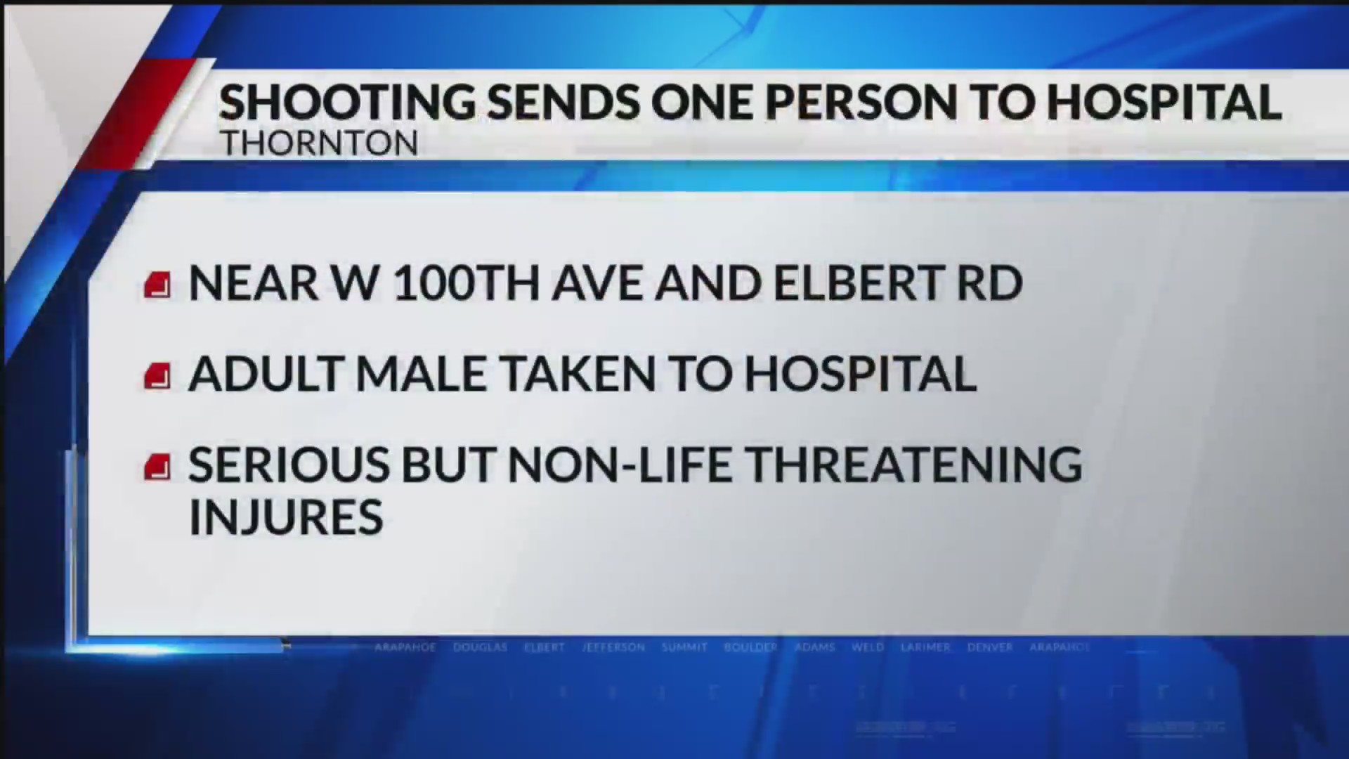 Shooting in Thornton sends 1 to hospital – FOX31 Denver