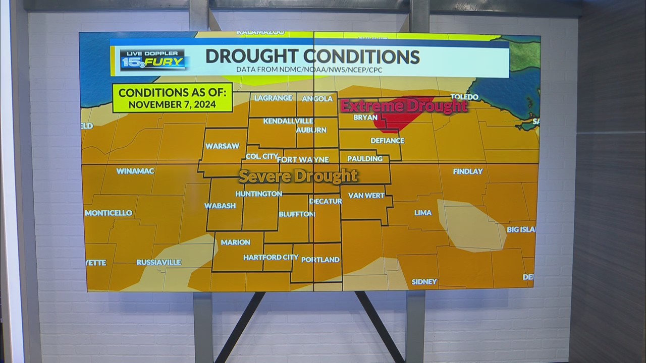 Severe drought continues for our area – WANE 15