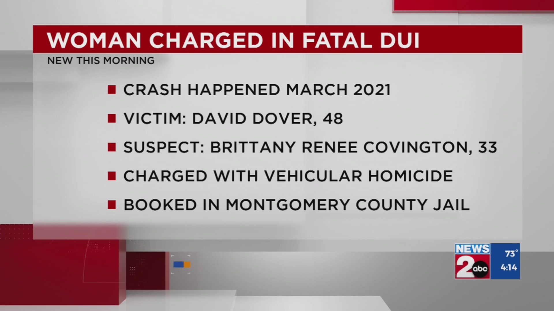 Woman charged in deadly DUI crash – WKRN News 2