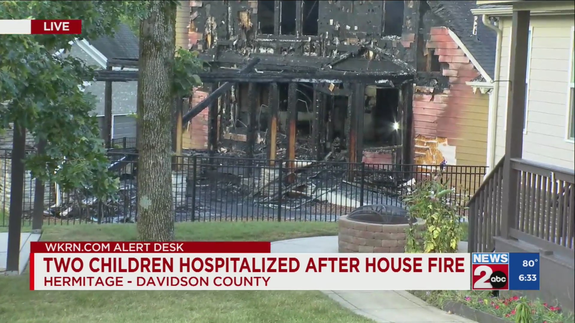 2 children hospitalized after Hermitage house fire – WKRN News 2
