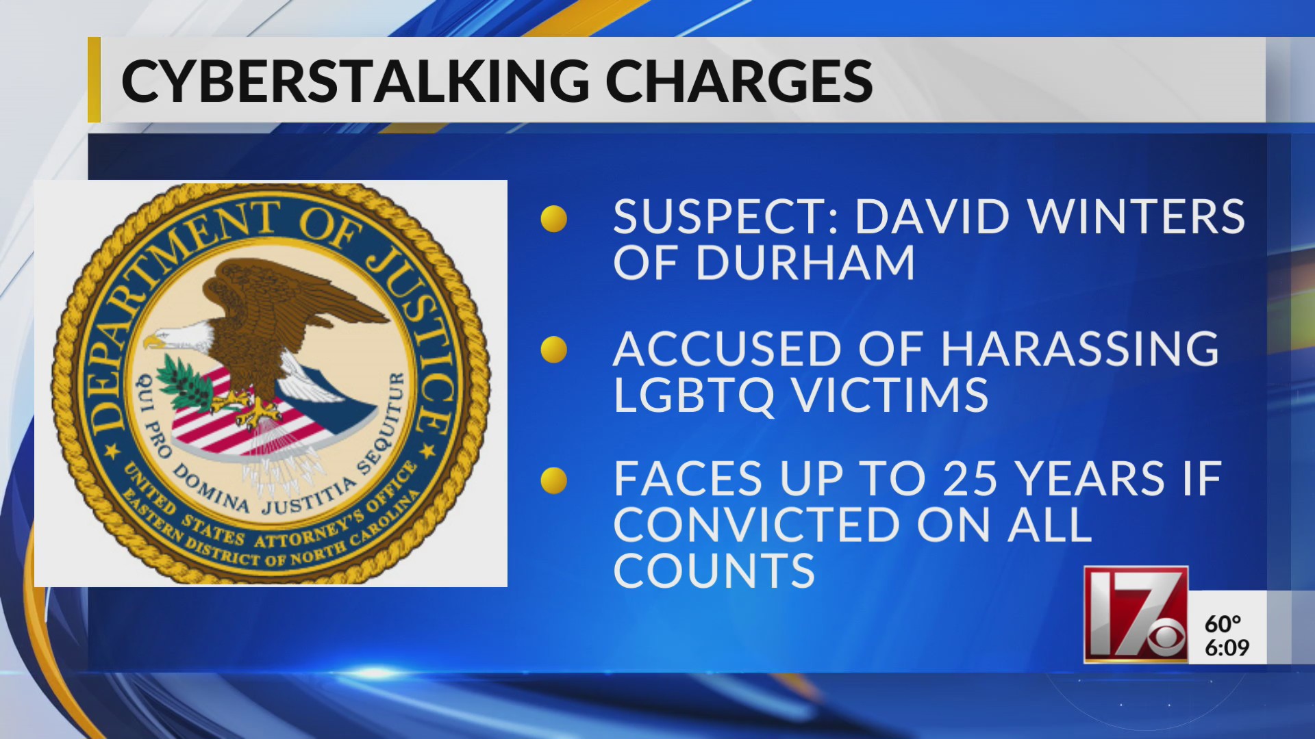 Durham man faces cyberstalking charges – CBS17.com
