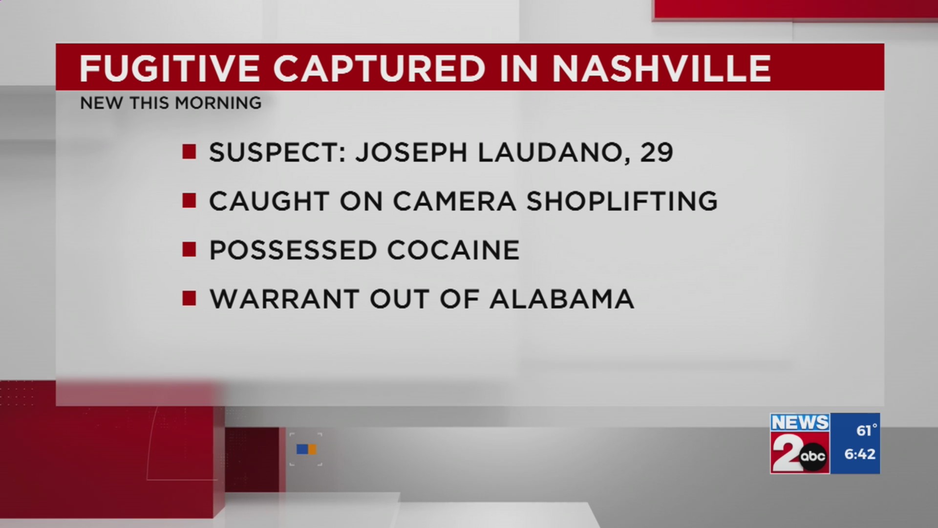 Fugitive captured in Nashville – WKRN News 2