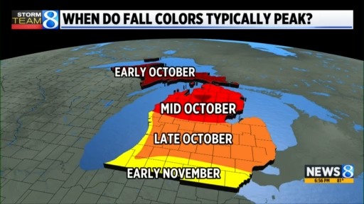 Ask Ellen: Will dry conditions affect fall foliage? – WOODTV.com