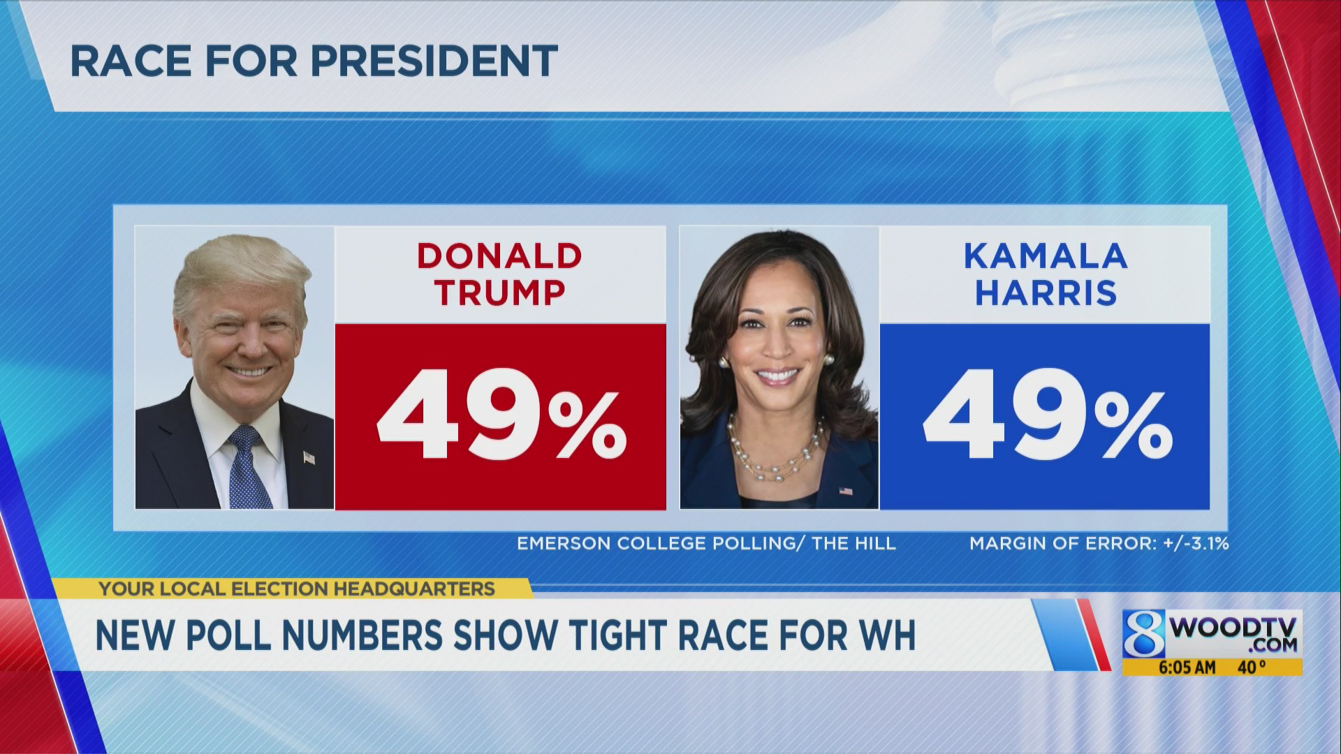 Harris and Trump tied in Michigan a month from election, new poll shows ...
