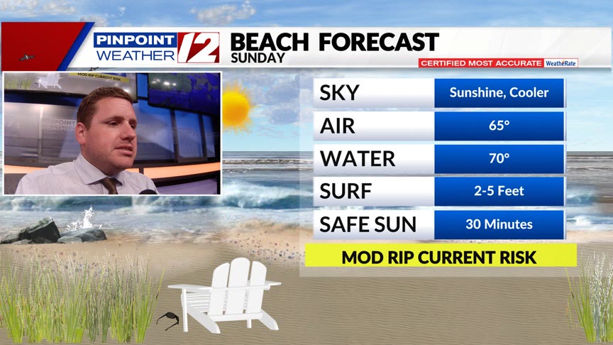 WPRI 12 Weather Now 9/8/24: Sunny, Cool, and Breezy Today – WPRI.com