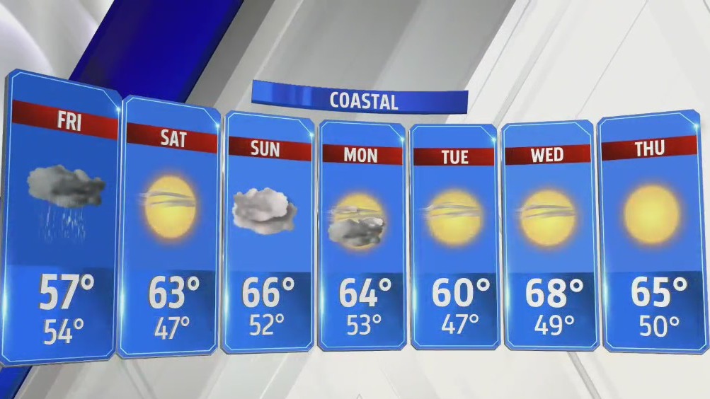 Weather forecast for 3/13 – FOX 5 San Diego & KUSI News