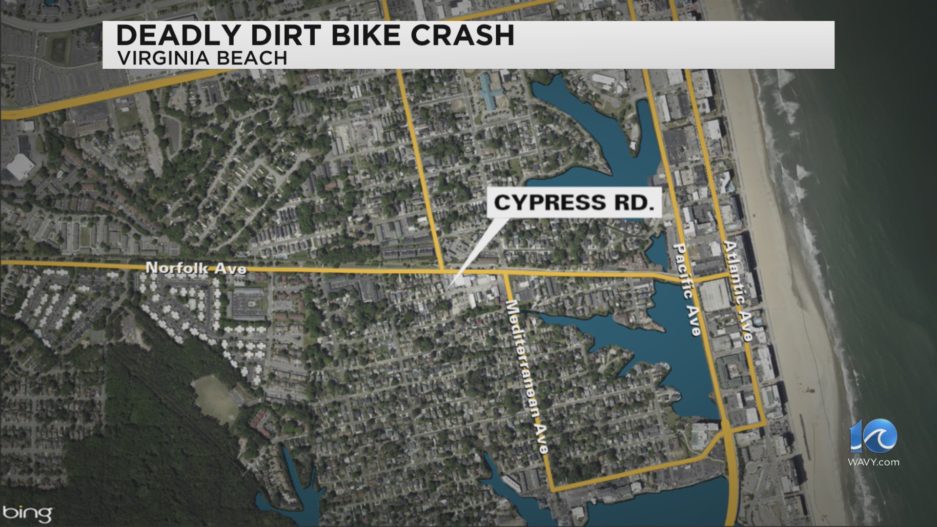 VBPD: Man dies following crash on Cypress Road Friday evening – WAVY.com