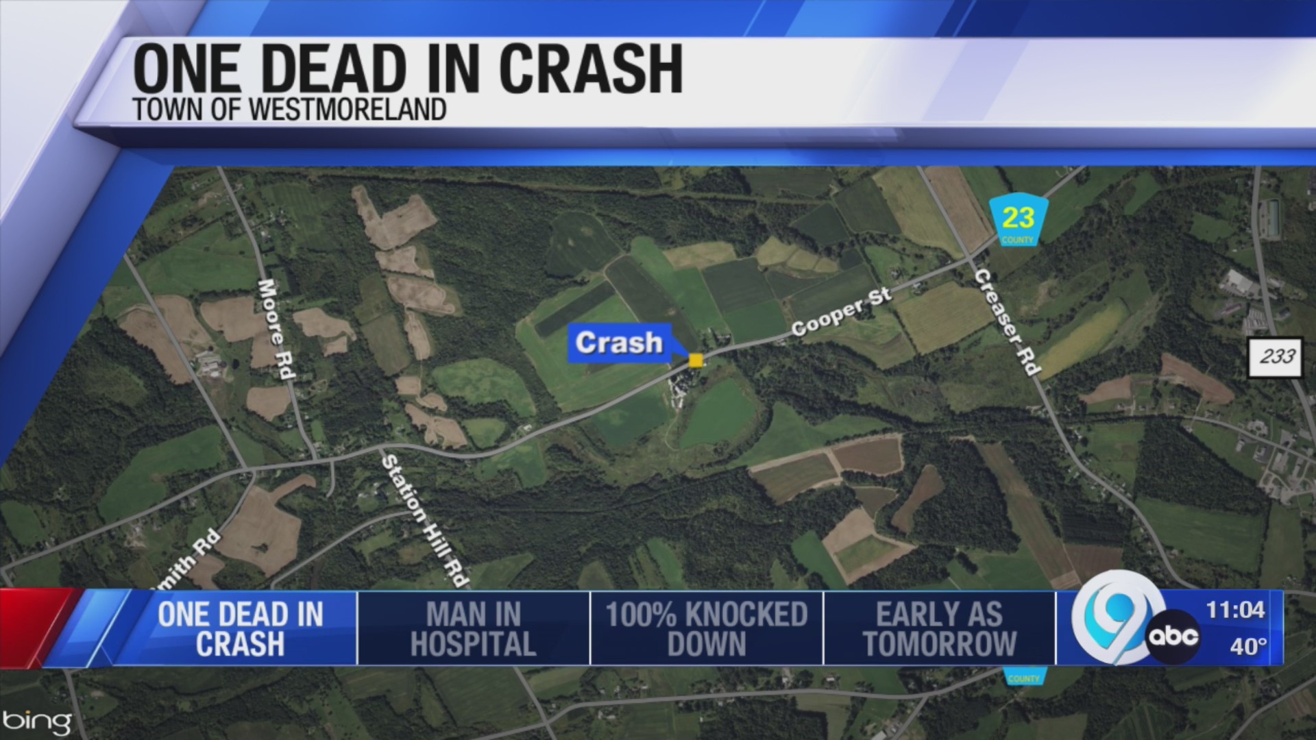 One person killed in Oneida County car crash – WSYR