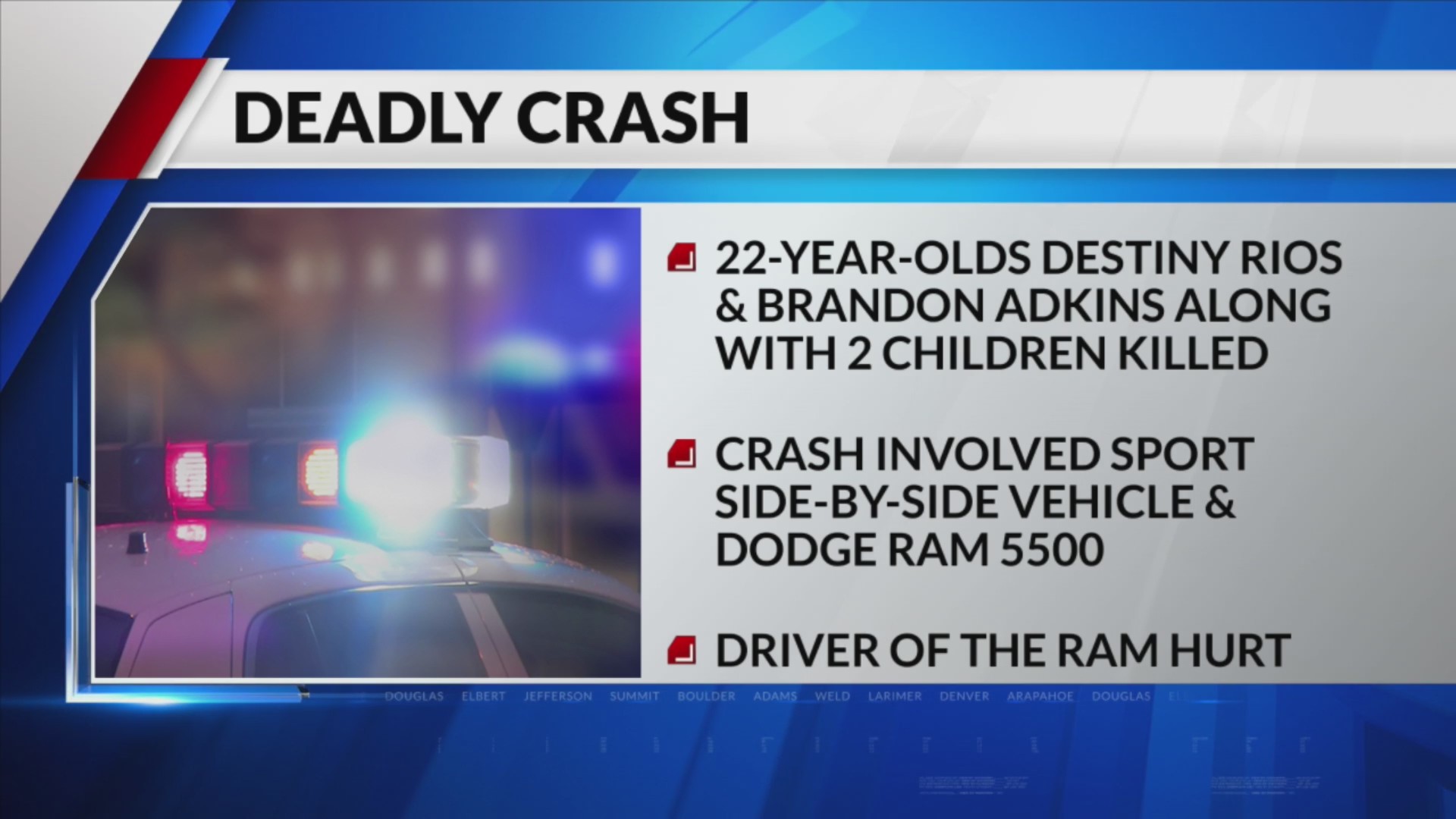 Victims identified in deadly Morgan County crash – FOX31 Denver