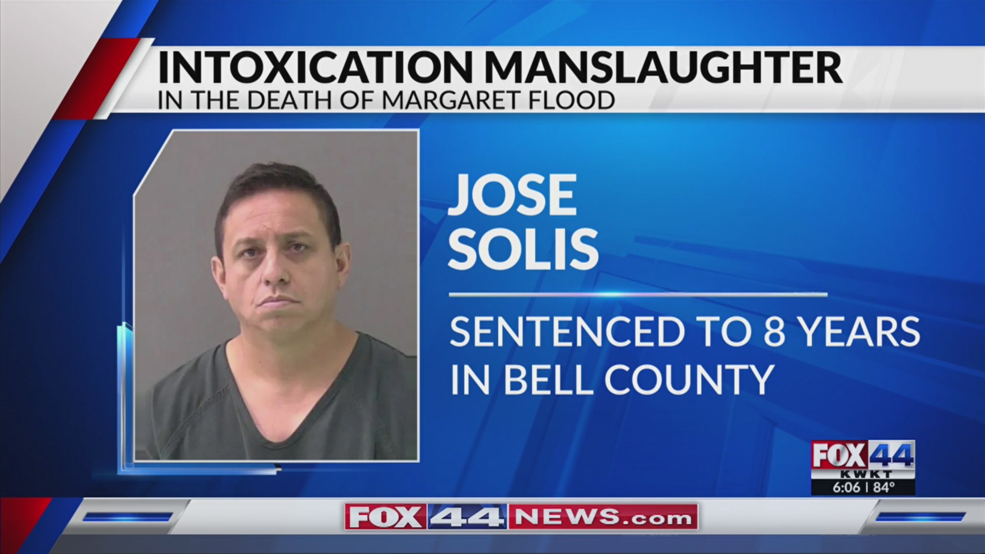 Eight-year sentence in fatal Temple drunk driving crash – KWKT – FOX 44
