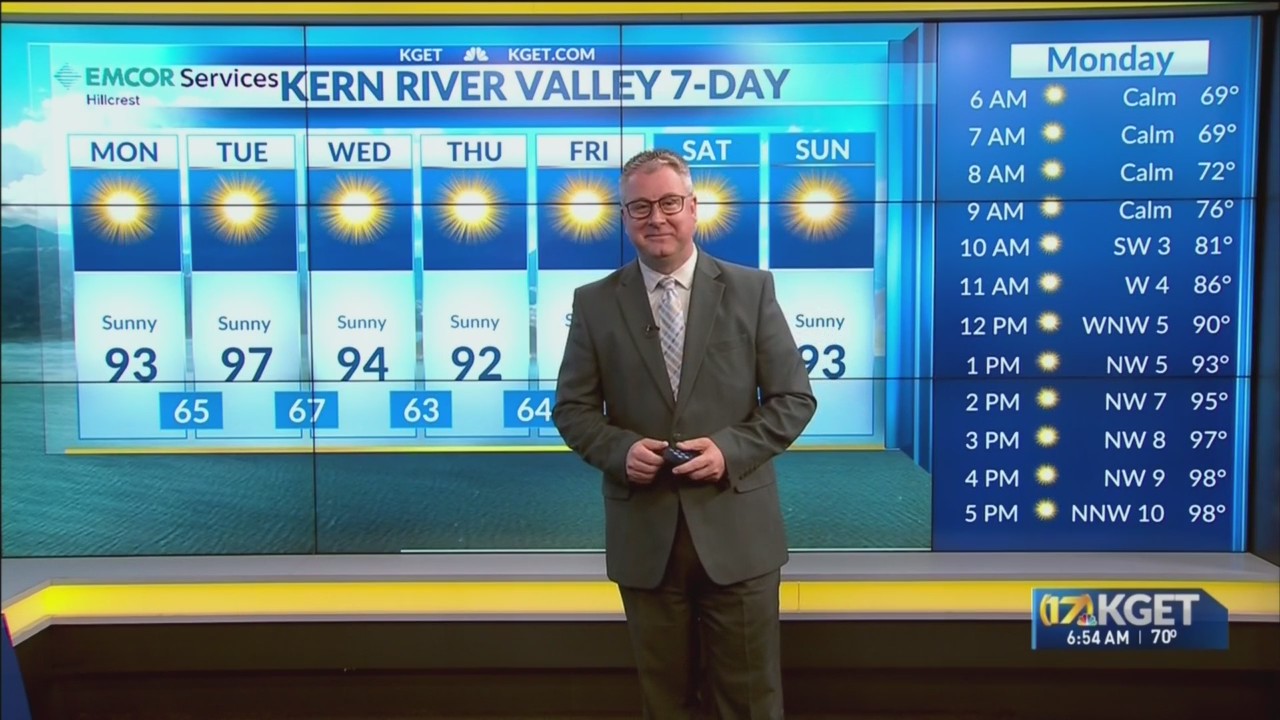 Fall begins with blazing temperatures around Kern – KGET 17 News