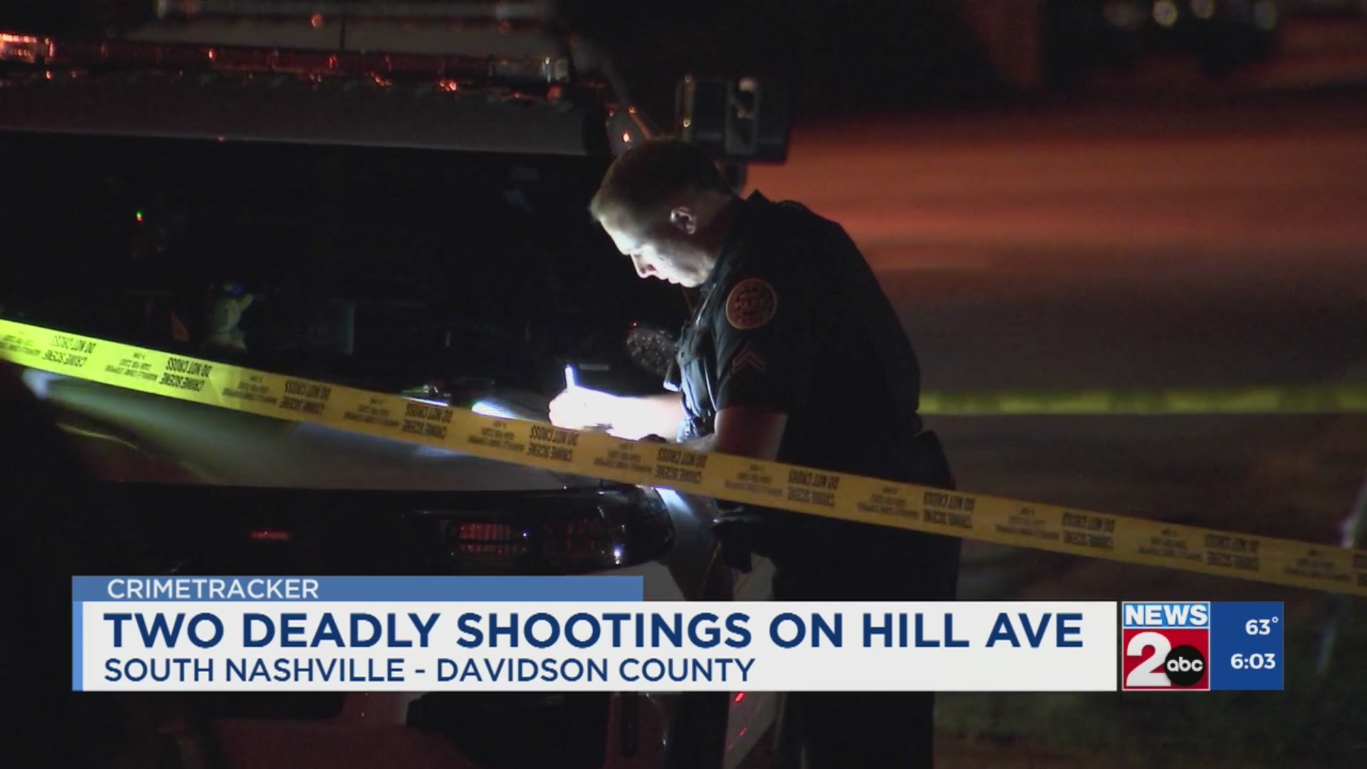 Weekend shootings leave 3 people dead in Nashville – WKRN News 2