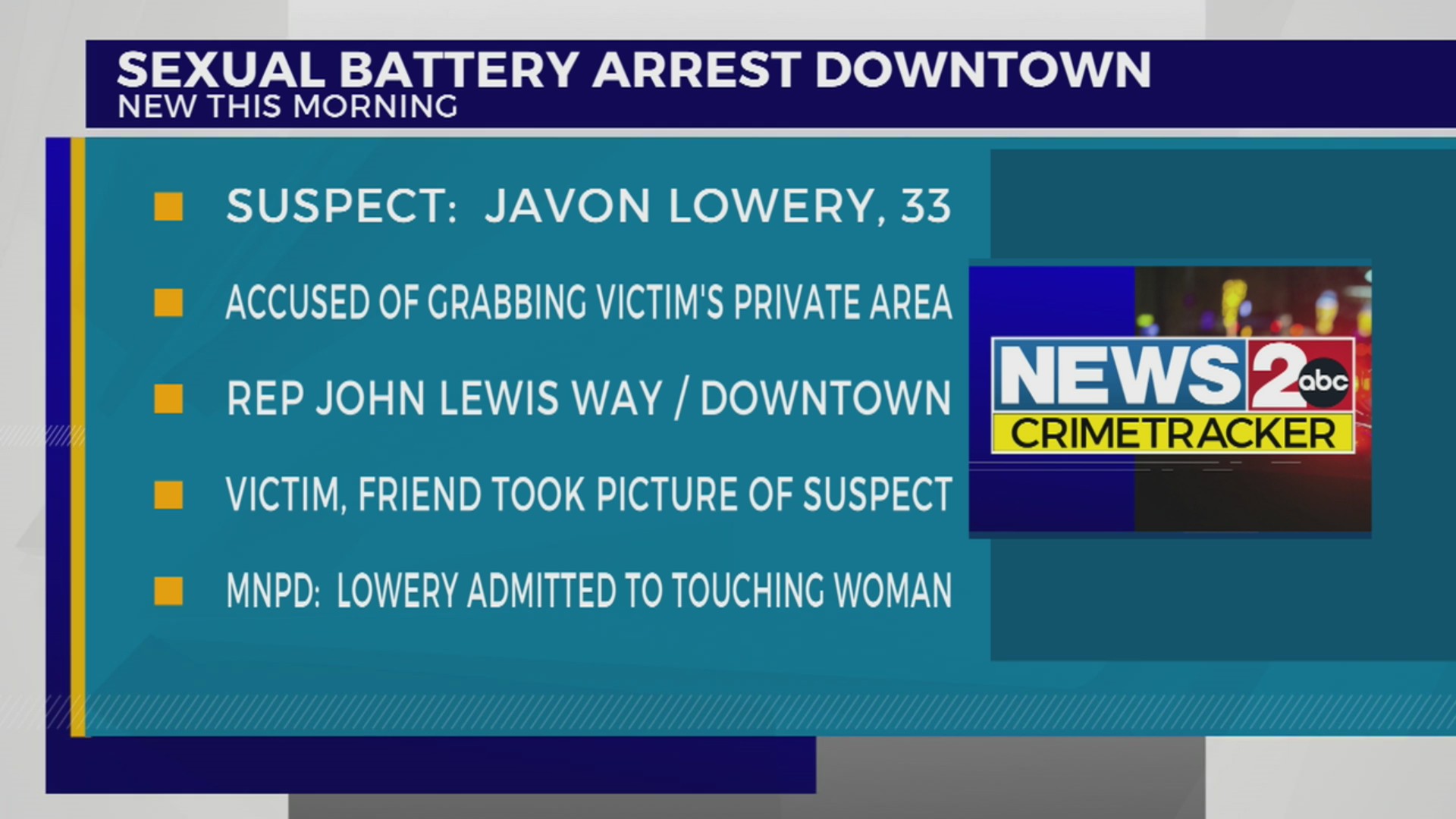 Man charged with grabbing woman in downtown Nashville – WKRN News 2